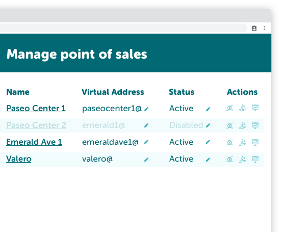 Point of Sales screenshot